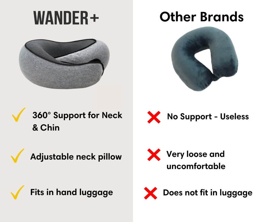 WANDER + Pillow